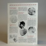 PD MAGAZINE NR. 2, MAY/JUNE 1986 (TWEEDEHANDS) - Afbeelding 2