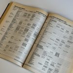 CD INTERNATIONAL, CD WORLD REFERENCE GUIDE (SPRING-SUMMER 1991) (TWEEDEHANDS) - Afbeelding 7